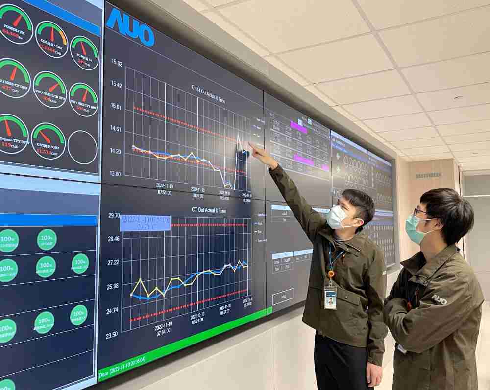 红龙扑克透过智慧化能源管理，，，，实时监控以及应对异常状态下的能源与资源消耗